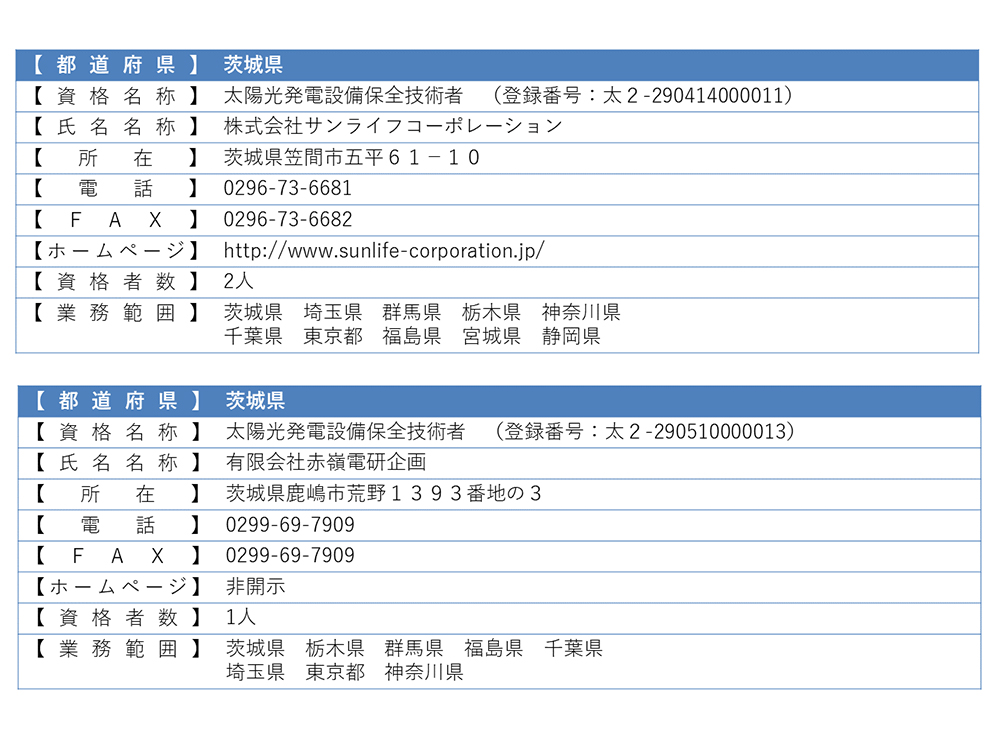 認定登録技術者情報11