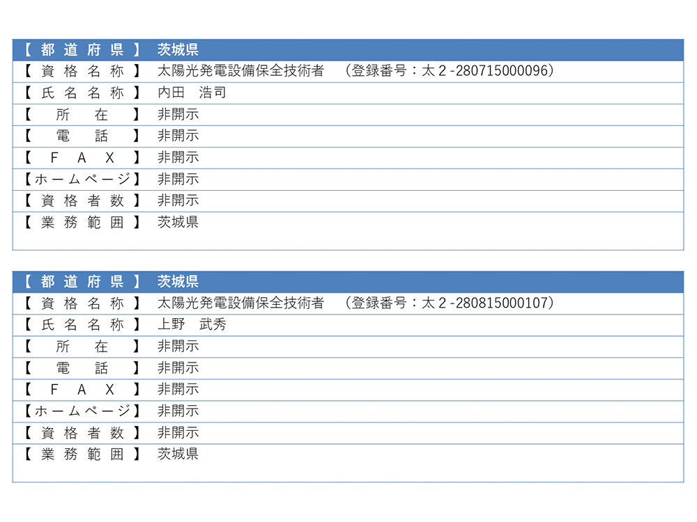 認定登録技術者情報12