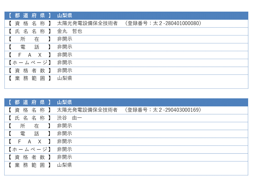 認定登録技術者情報14