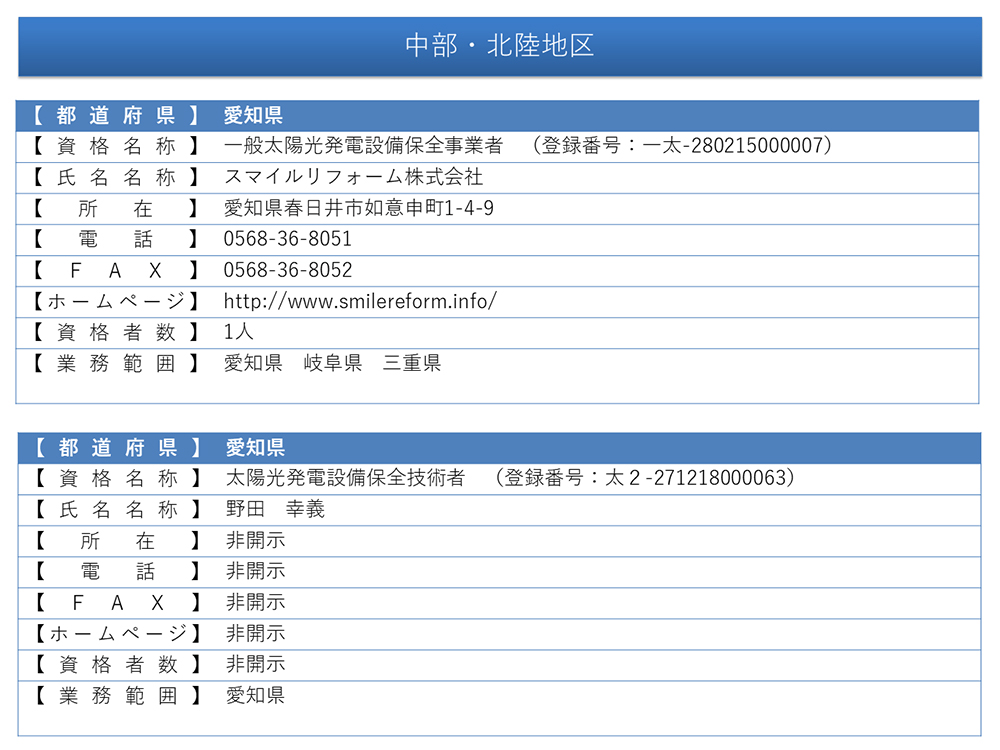 認定登録技術者情報16