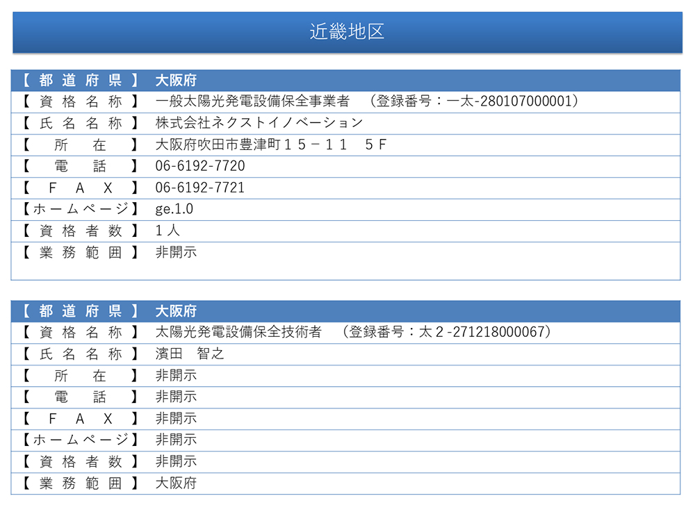 認定登録技術者情報17