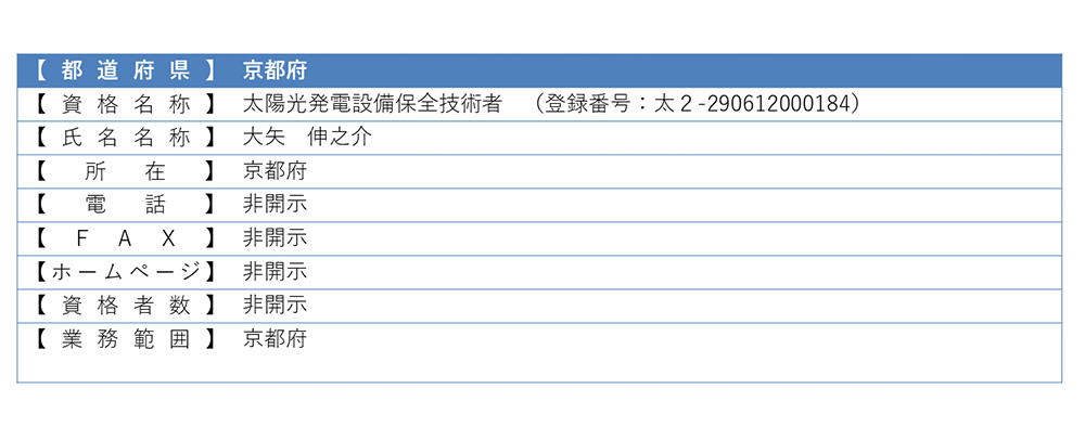 認定登録技術者情報18