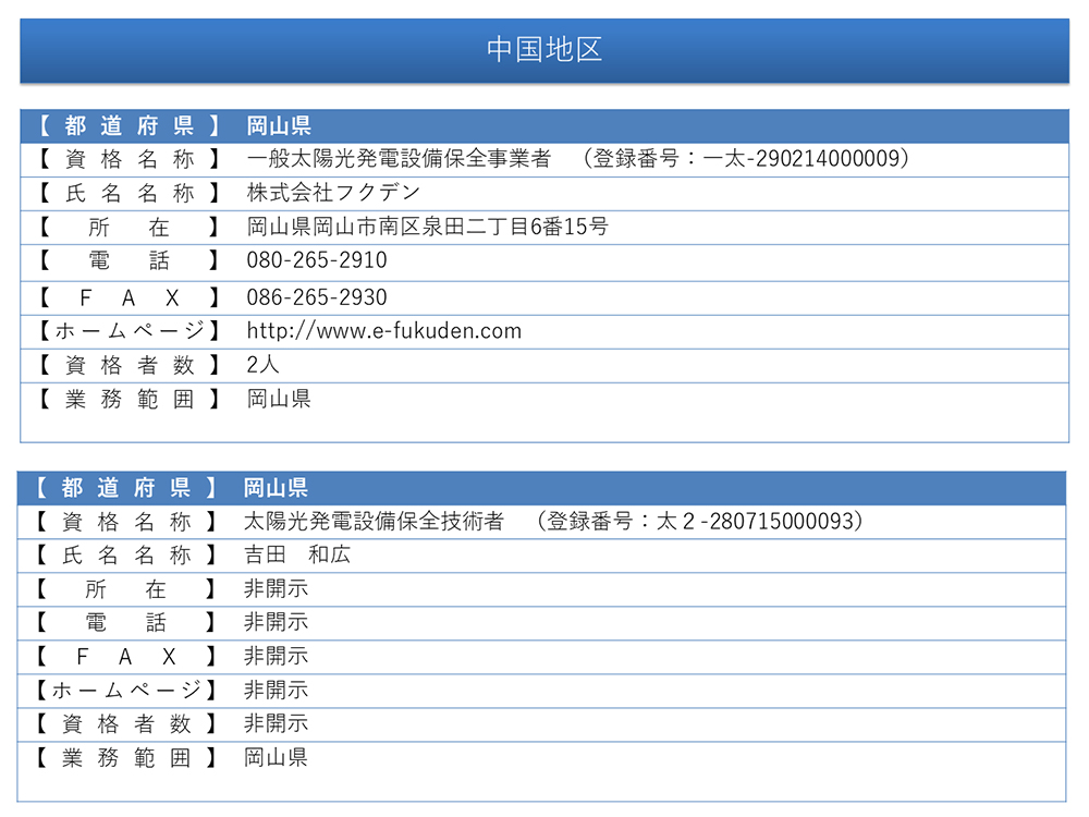 認定登録技術者情報19