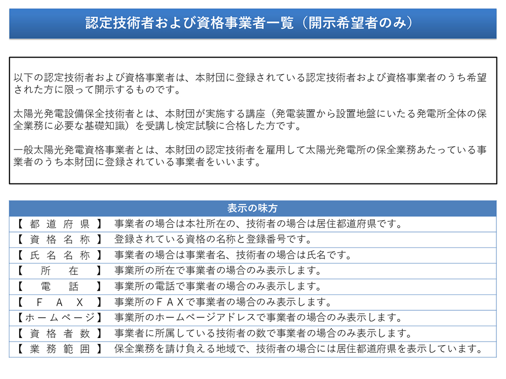 認定登録技術者情報1