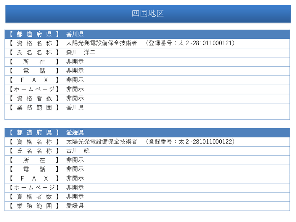 認定登録技術者情報22