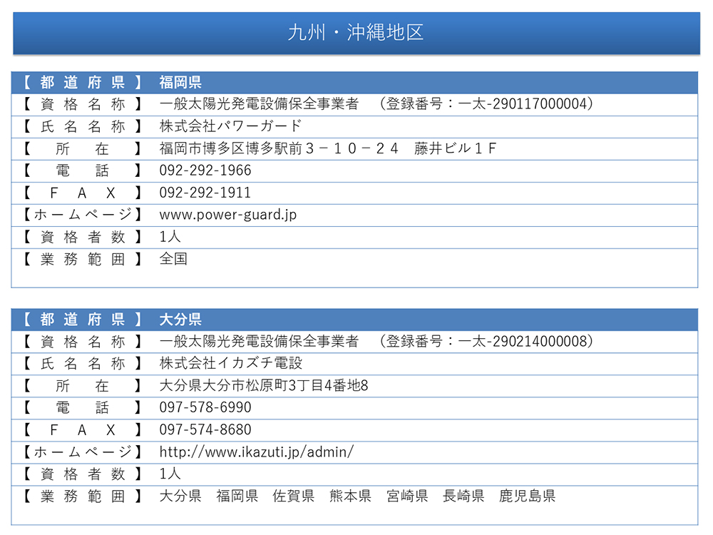 認定登録技術者情報23