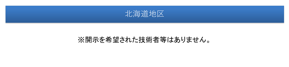 認定登録技術者情報2