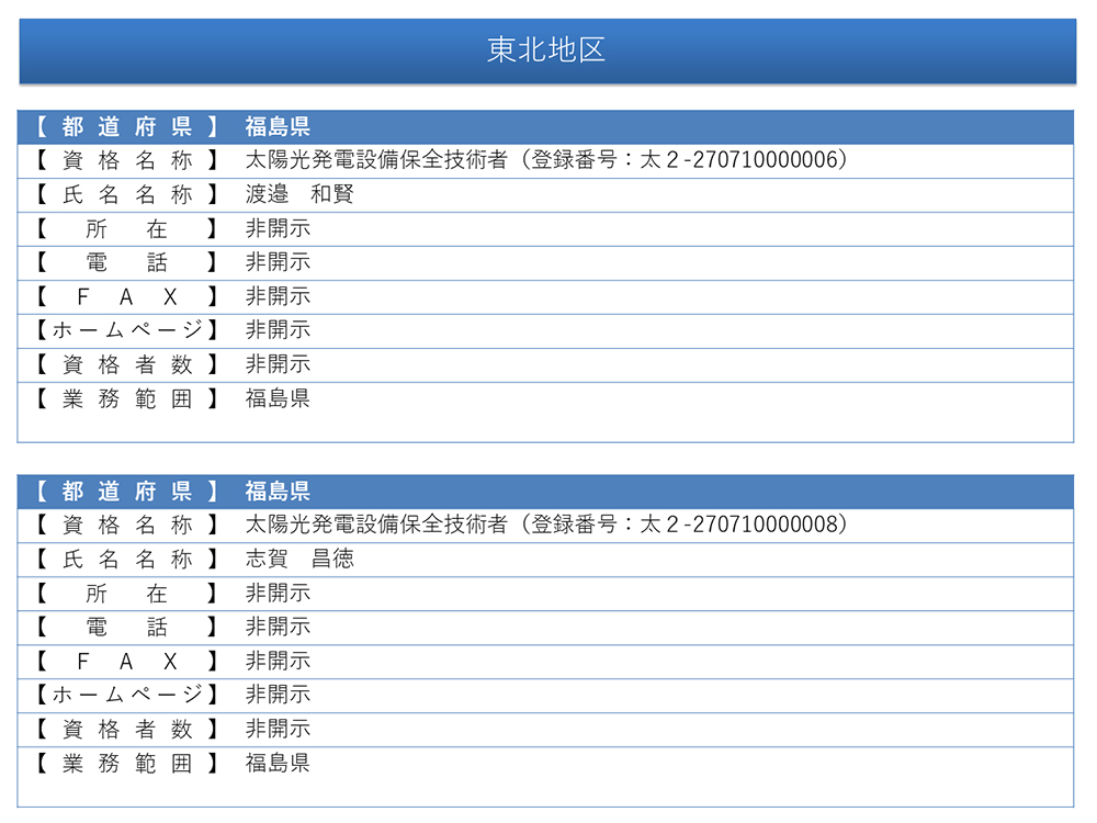 認定登録技術者情報3