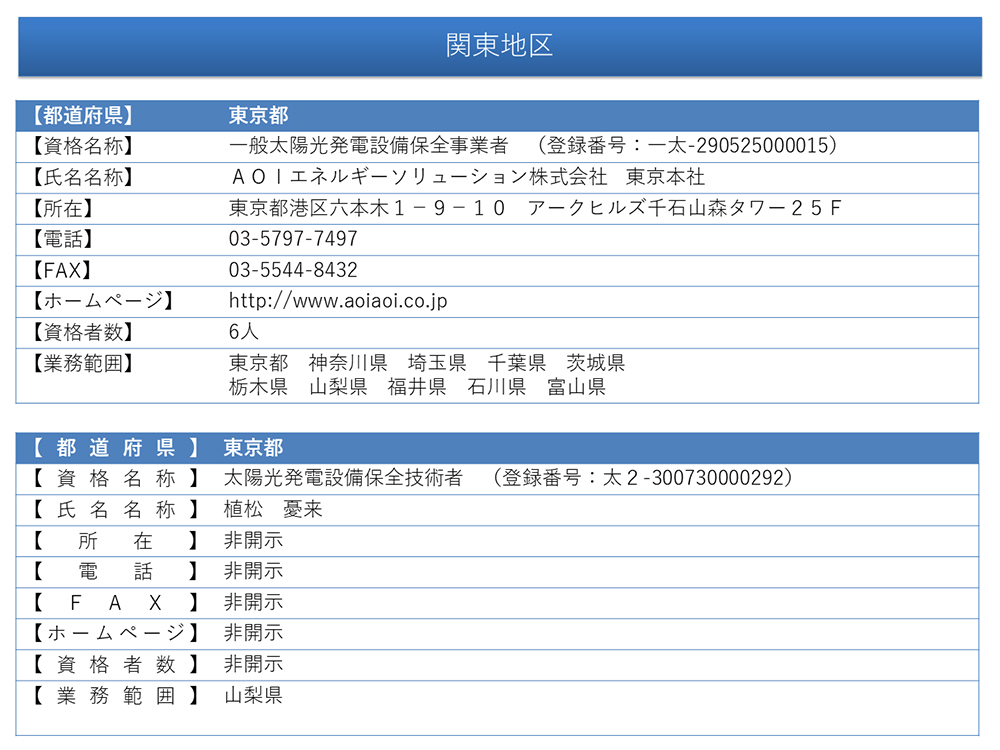 認定登録技術者情報5