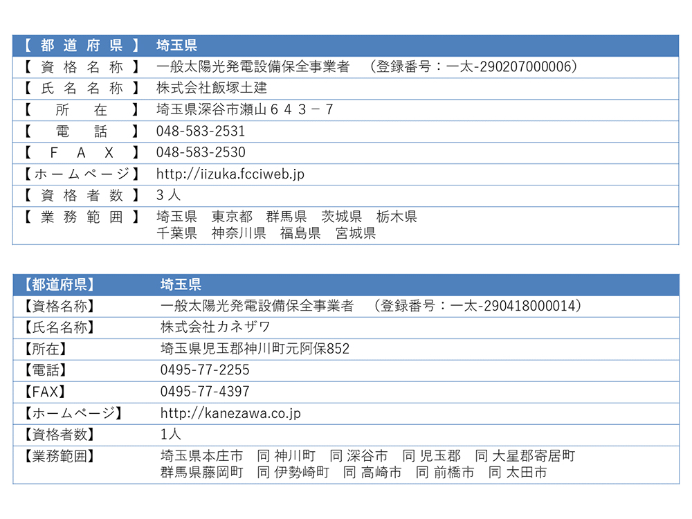 認定登録技術者情報7